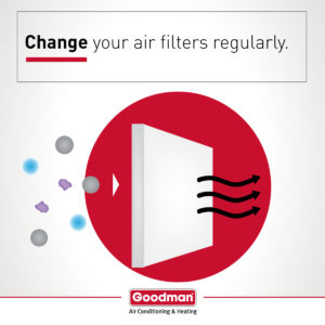 Change Air Filter